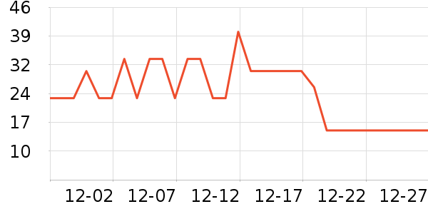 С�綹�������/��ͯ������ʷ�۸�