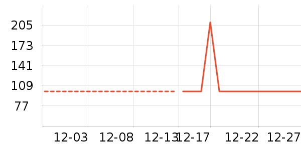 Ƥ�������п���ʷ�۸�