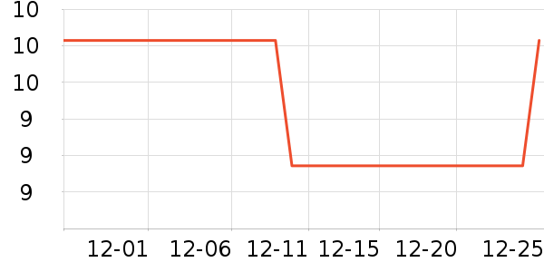 ����������ʷ�۸�