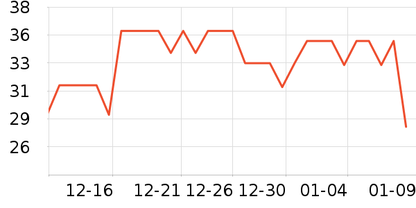 ¤����������ʷ�۸�