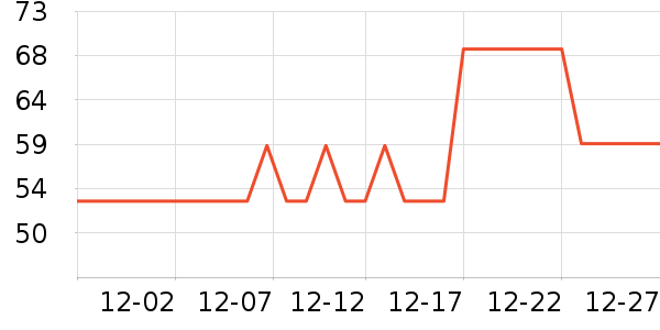 ��ɯŮʿ�ڿ���ʷ�۸�