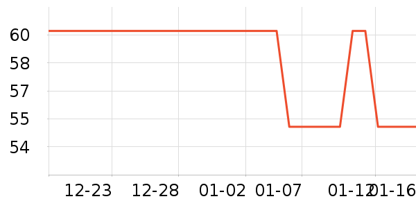 Ůʿ�ڿ���ʷ�۸�