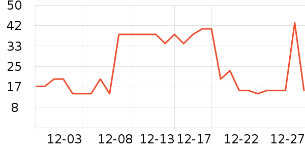 С���������ʳ��ʷ�۸�