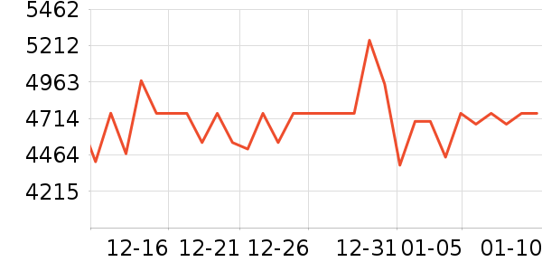 ������ͨ��Ͱ/�ǰ���ʷ�۸�