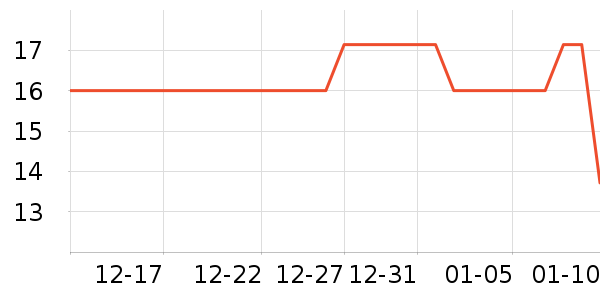 ������������ʳ��ʷ�۸�