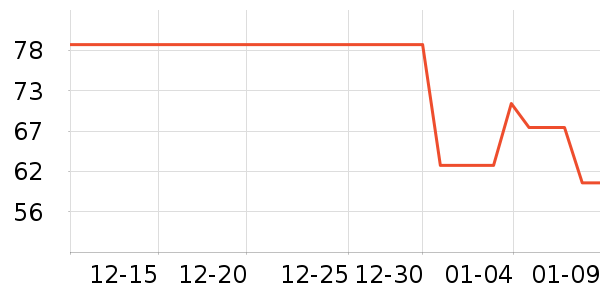 ���ֻ�ľ/ƴ����ʷ�۸�