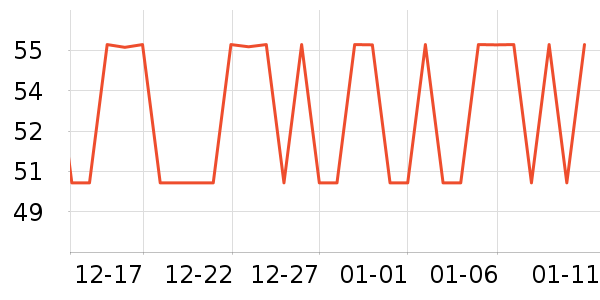 ���ʻ��������ʷ�۸�