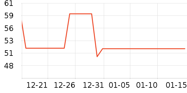 ���޻���̾���ʷ�۸�