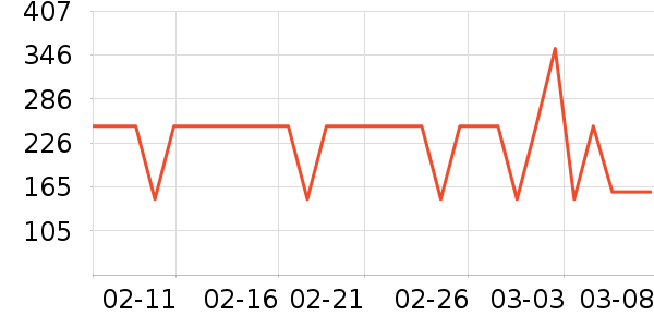 ��������о/����/��ͷ��ʷ�۸�