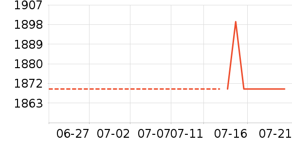 �׼�ϴ�»���ʷ�۸�