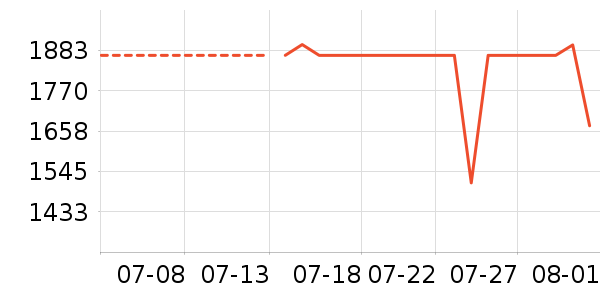 �׼�ϴ�»���ʷ�۸�