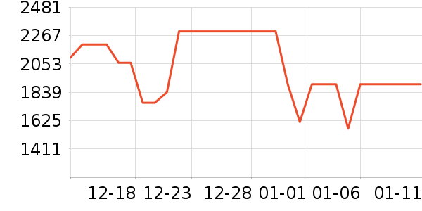 �׼�ϴ�»���ʷ�۸�