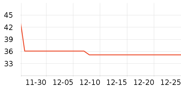 �ϼ�����ʿ�ڿ���ʷ�۸�