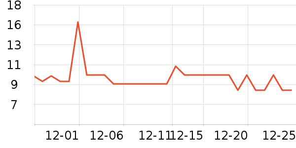 ��⬰���������ʳ��ʷ�۸�