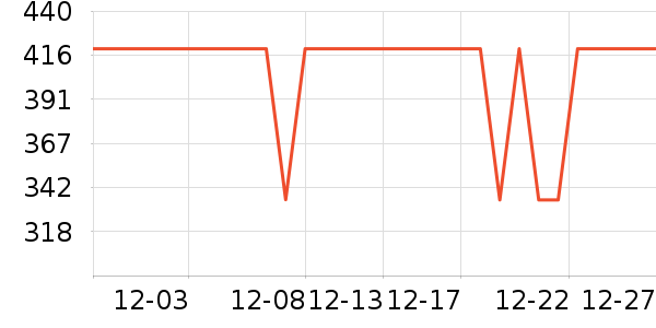 ������ˮ����ʷ�۸�