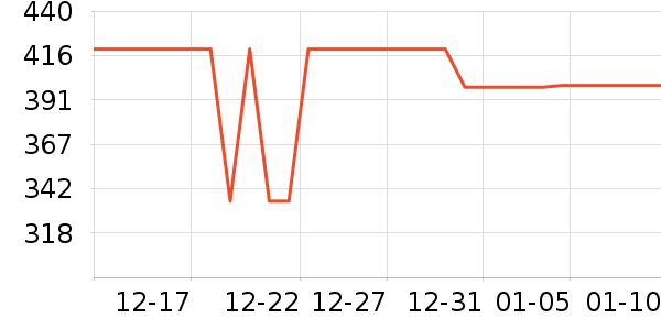 ������ˮ����ʷ�۸�