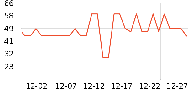 �������˱�ů������ʷ�۸�