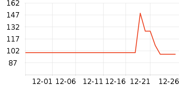 �����׶�ţ����ʷ�۸�