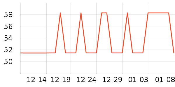 ��С��T����ʷ�۸�