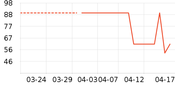 訶���ʿ�沿������ʷ�۸�