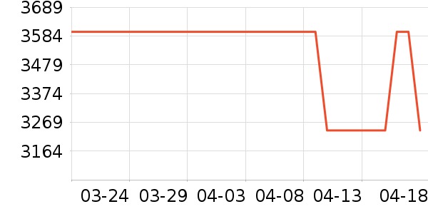 �˼ҼҾӲ�����ʷ�۸�