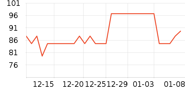 ��������Ӥͯ˯��/������ʷ�۸�