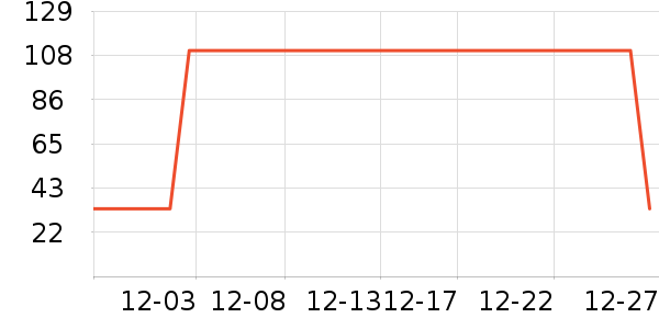 ��Ʒ���� ��ʷ�۸�