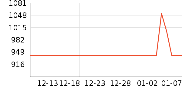 ɳ����ʷ�۸�