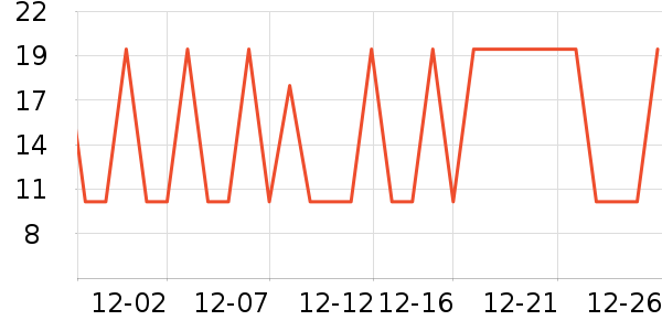 ��Ұɽ YOSHINOYAMA�����̲�Ʒ��ʷ�۸�