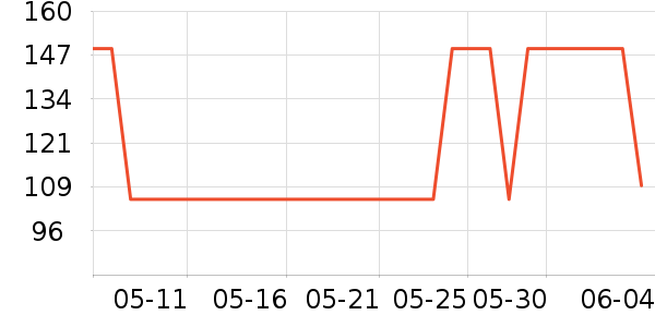 �������۱���ʷ�۸�