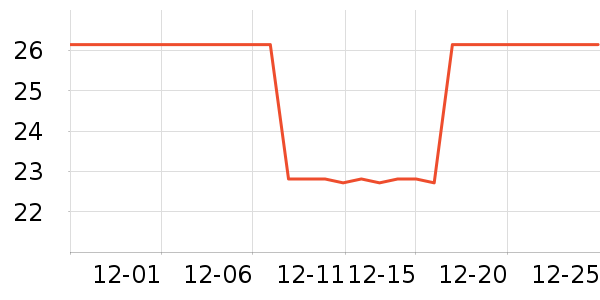 ʫ�����˶�ˮ����ʷ�۸�