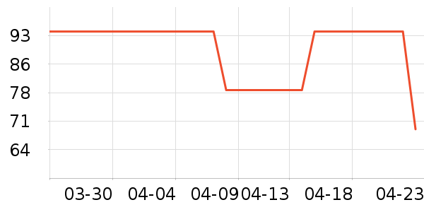 �й���������/�̲�/������ʷ�۸�