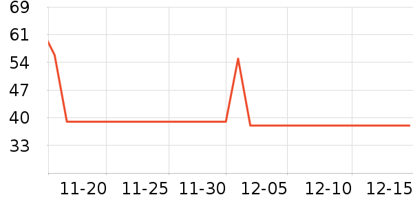 ����Ʒ��������ʷ�۸�