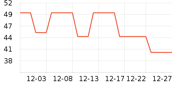 è�˶�ͯ���¿���ʷ�۸�