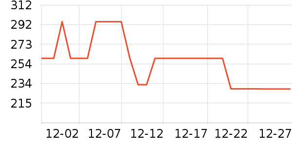 �������˶�Ь��ʷ�۸�