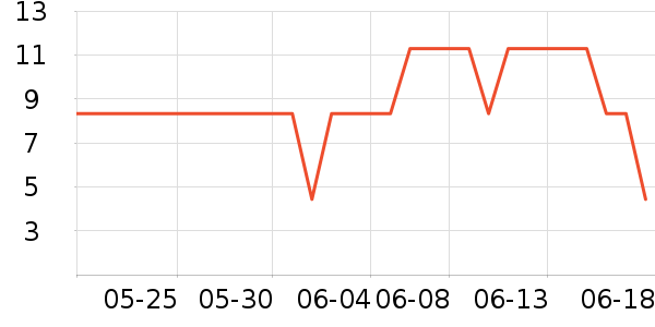 ����ӡ������ֽ��ʷ�۸�