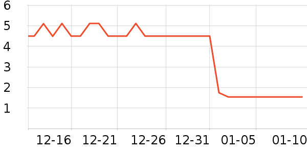 ����Ʒ������������Ʒ��ʷ�۸�