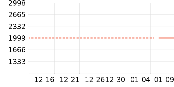 �˼ҼҾӲ�����ʷ�۸�