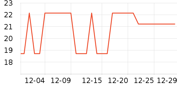 �ʼ�С�������ʷ�۸�