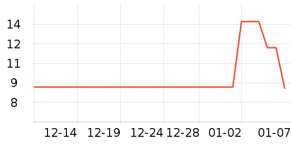 ���������ǩ��ʷ�۸�