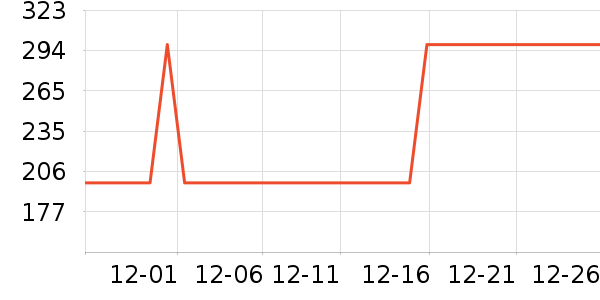 �����������ʷ�۸�