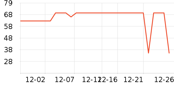 ŷ�Ϸұ�ů������ʷ�۸�