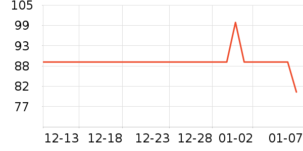 ���ڿɰ�˯��/�Ҿӷ���װ��ʷ�۸�