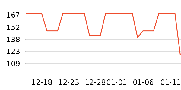 �������ռп���ʷ�۸�