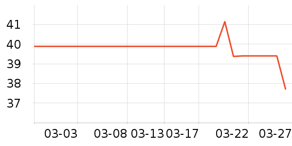 ��Ʒ���������̲�Ʒ��ʷ�۸�