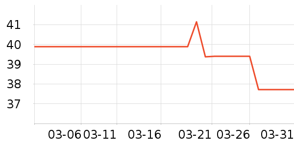 ��Ʒ���������̲�Ʒ��ʷ�۸�