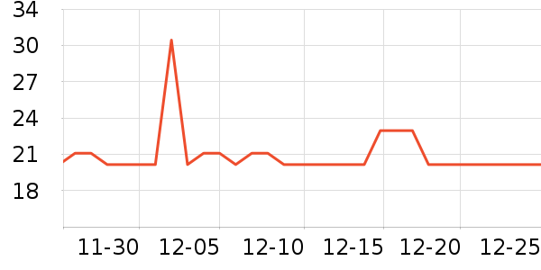 �Ȳ��Ȳ�����������ʷ�۸�