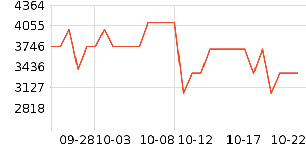 ������ͨ��Ͱ/�ǰ���ʷ�۸�