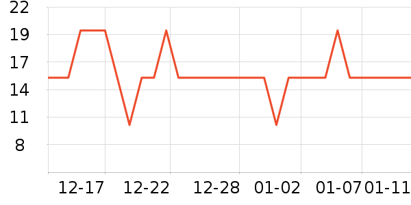 ��������๤����ʷ�۸�