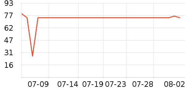 ���˻��ƶ�ͯƤ����/��ɹ����ʷ�۸�